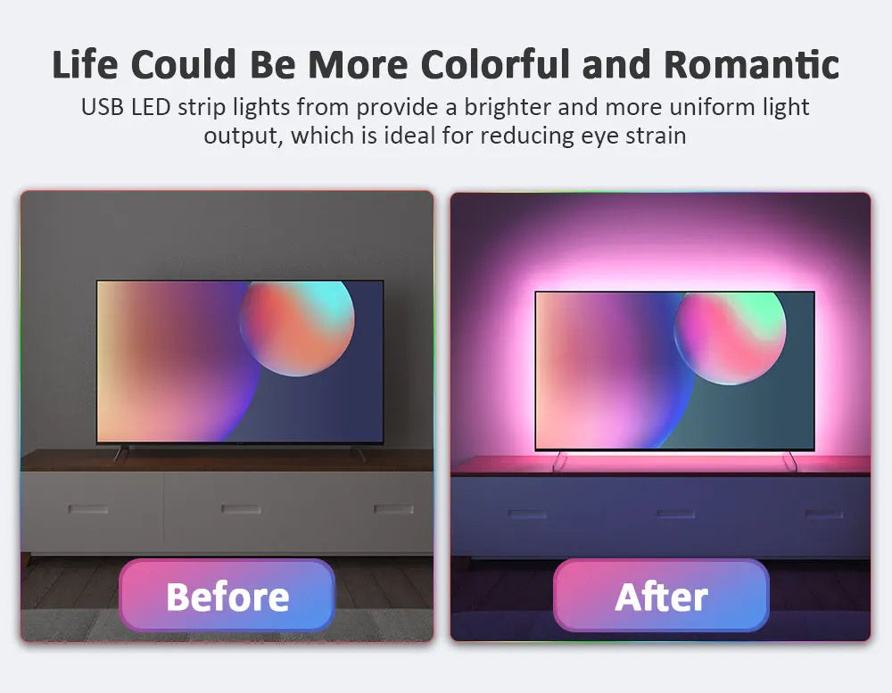 2PCS 1M LED TV backlight App Control USB LED STRIP LIGHT
