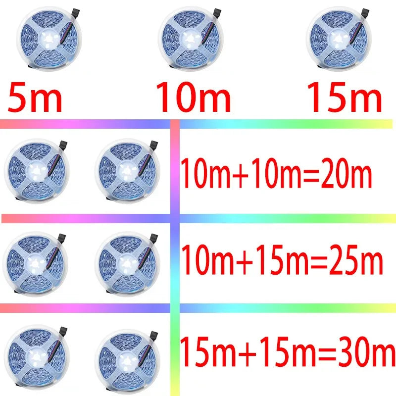 LED Strip Lights 5M 10M 20M 30M Dimmable 5050 RGB LED Lights Strips APP Control,Music Sync Color Changing TV LED Backlight
