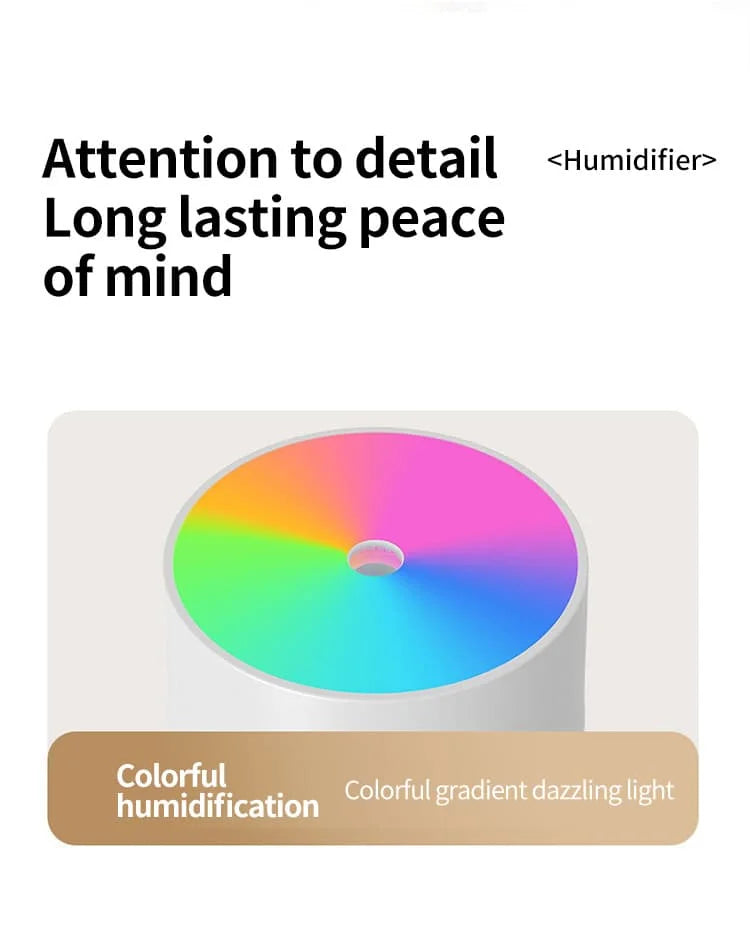 200ML Car Air Humidifier Portable Mini Spray Mist Humidifier with LED Light USB Powered Essential Oil Diffuser For Bedroom Home