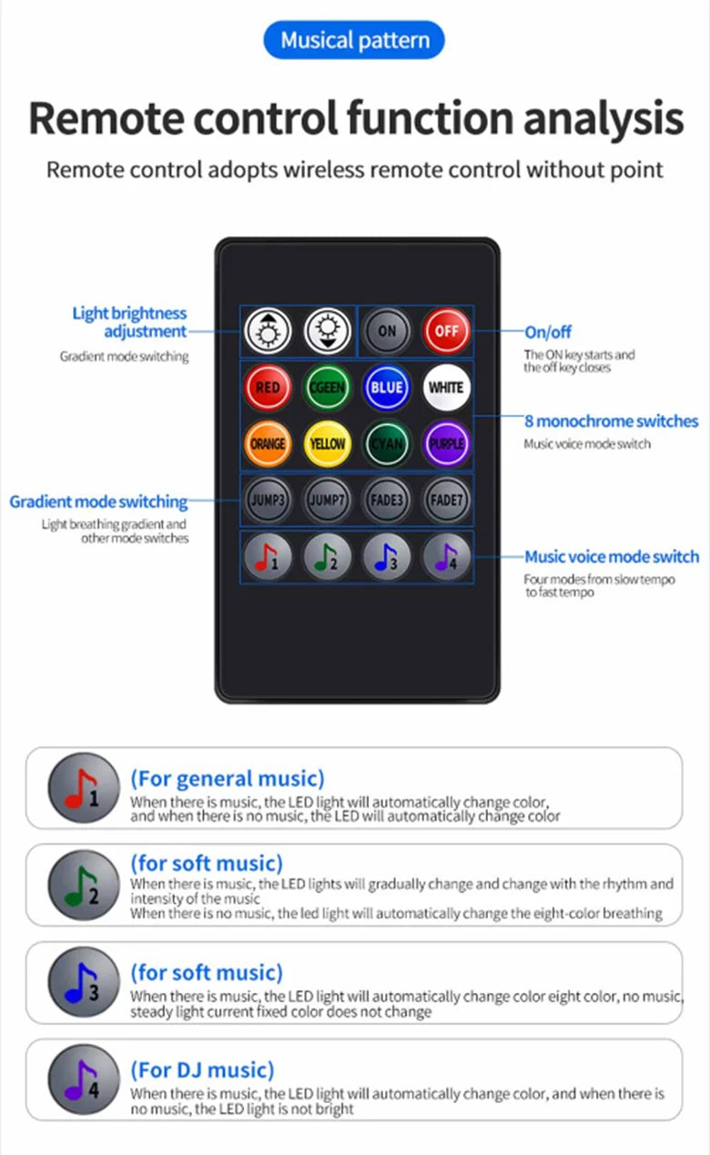 LED Car Interior Ambient Foot Strip Light Kit Accessories Backlight Remote App Music Control Auto RGB Decorative Lamp